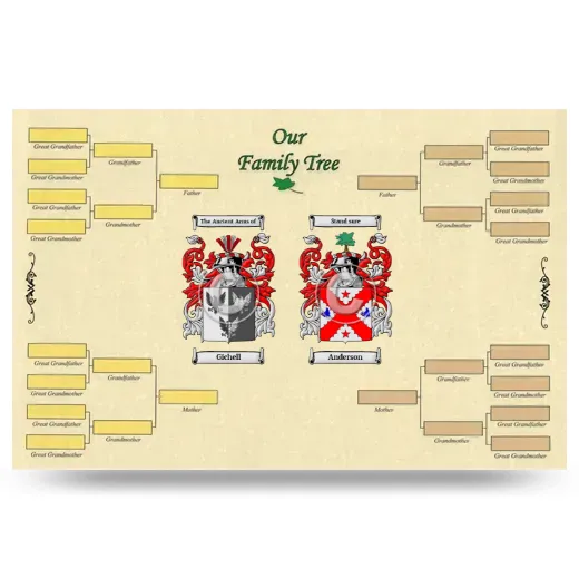 Record Your Own Family Tree