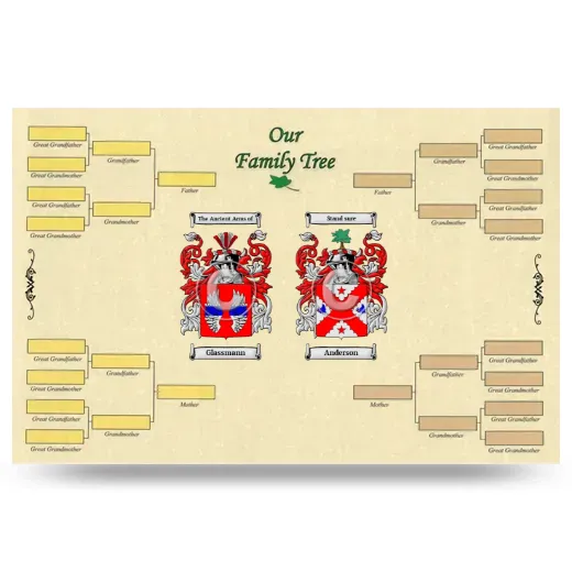 Record Your Own Family Tree