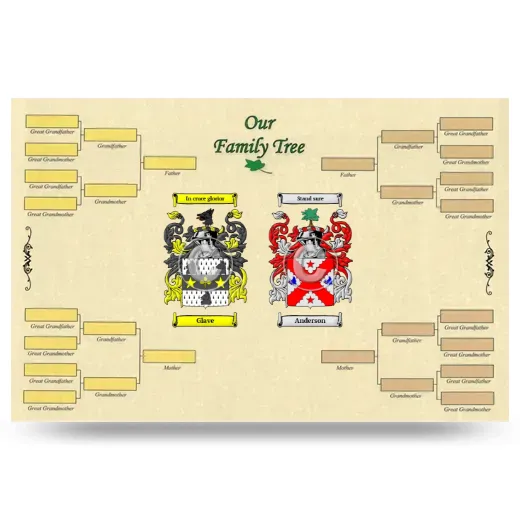 Record Your Own Family Tree