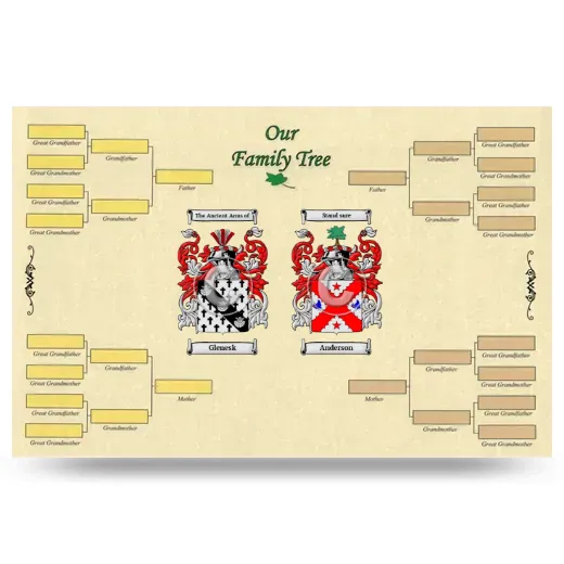 Record Your Own Family Tree