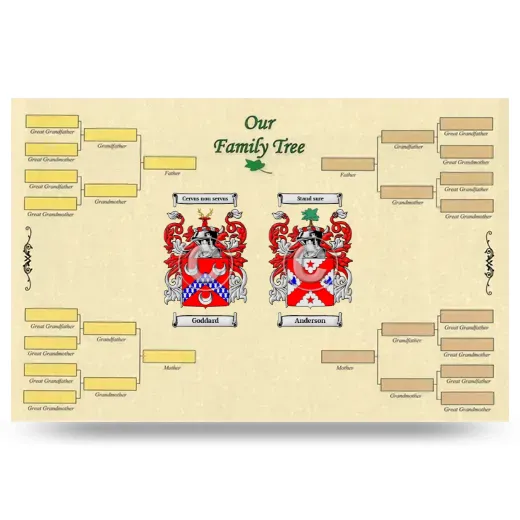 Record Your Own Family Tree