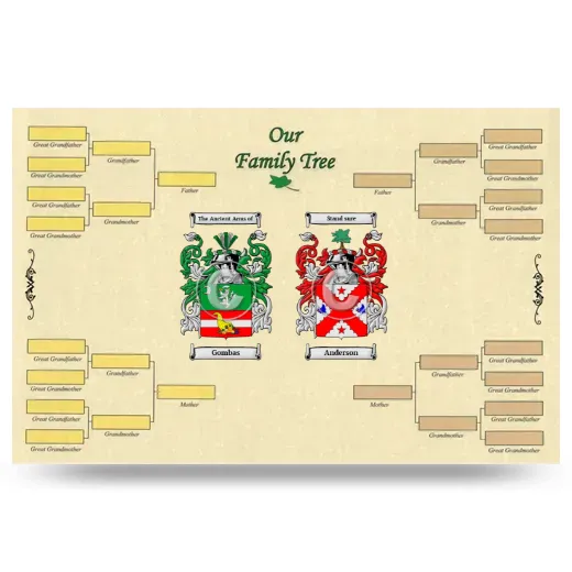 Record Your Own Family Tree