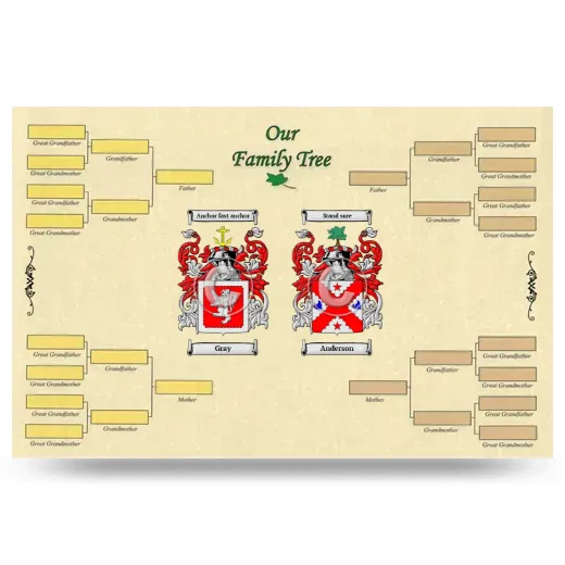 Record Your Own Family Tree