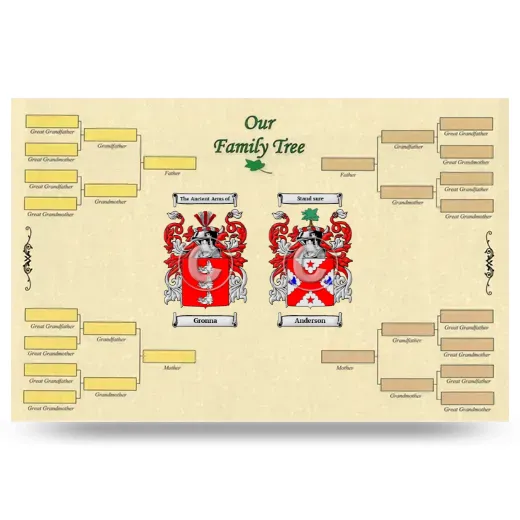 Record Your Own Family Tree