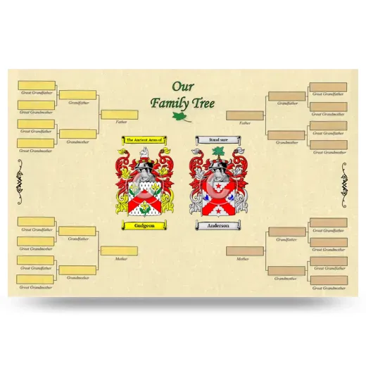 Record Your Own Family Tree