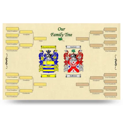 Record Your Own Family Tree