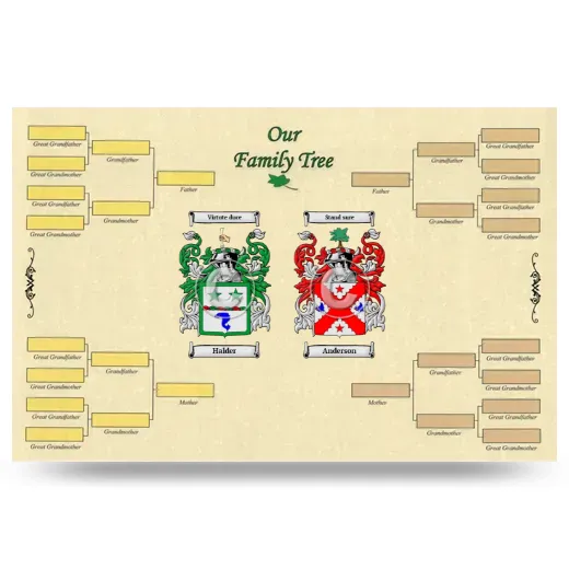 Record Your Own Family Tree