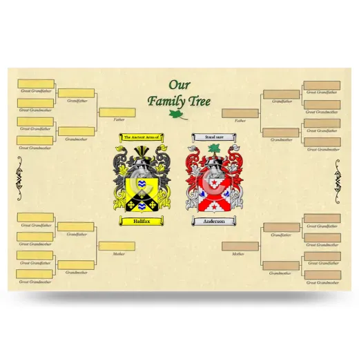 Record Your Own Family Tree