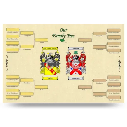 Record Your Own Family Tree