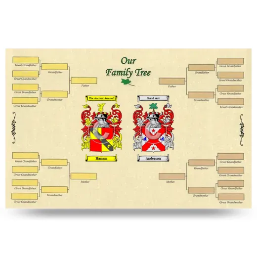 Record Your Own Family Tree