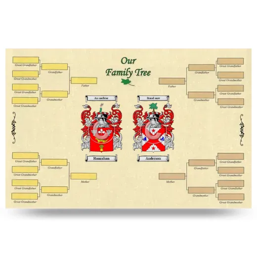 Record Your Own Family Tree