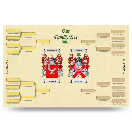 Record Your Own Family Tree
