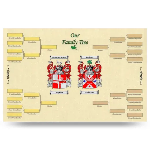 Record Your Own Family Tree