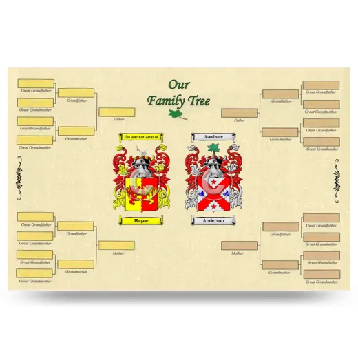 Record Your Own Family Tree