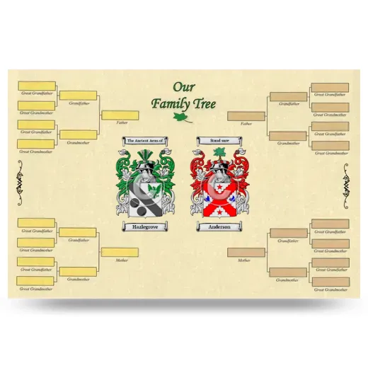 Record Your Own Family Tree