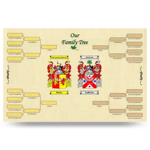 Record Your Own Family Tree