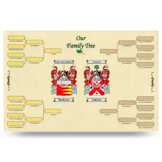 Record Your Own Family Tree
