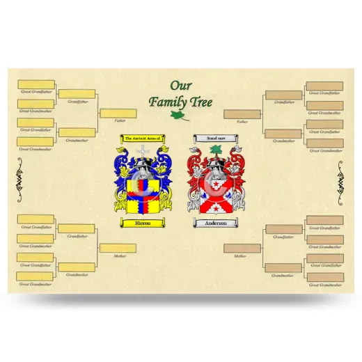 Record Your Own Family Tree