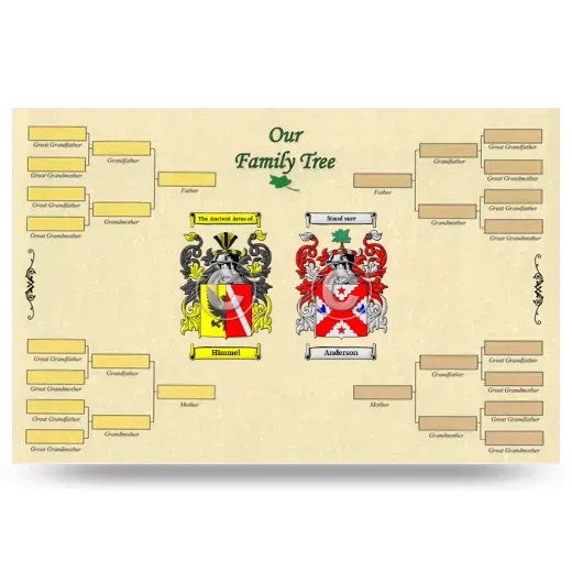 Record Your Own Family Tree