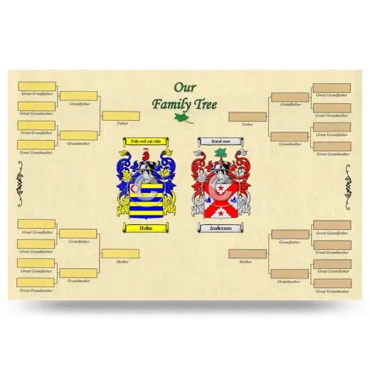 Record Your Own Family Tree