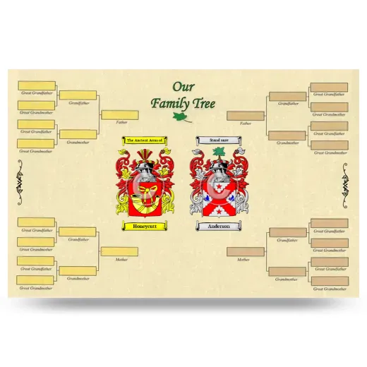 Record Your Own Family Tree