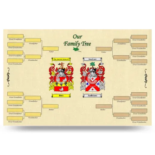 Record Your Own Family Tree