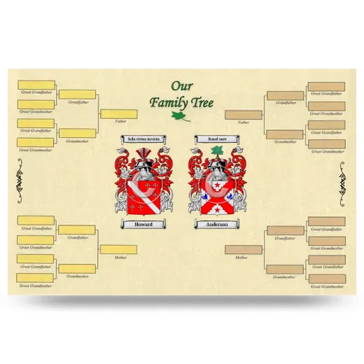 Record Your Own Family Tree