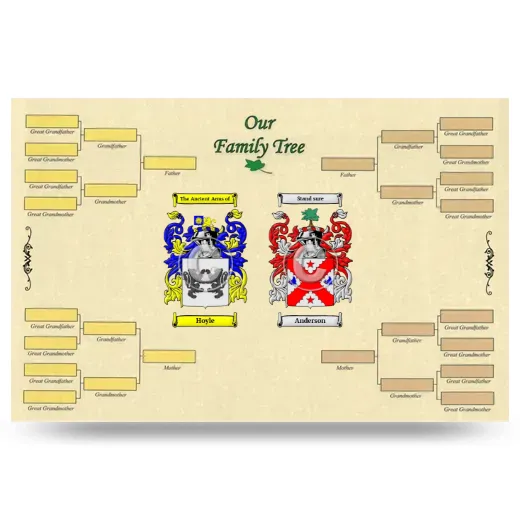 Record Your Own Family Tree