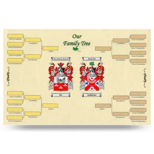 Record Your Own Family Tree