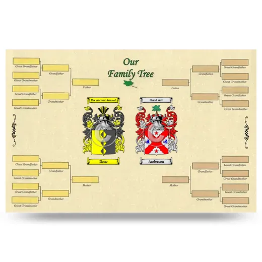 Record Your Own Family Tree