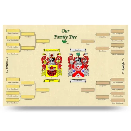 Record Your Own Family Tree