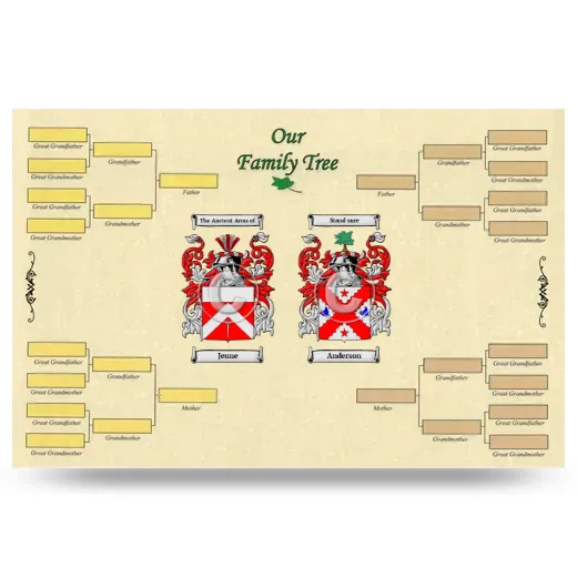 Record Your Own Family Tree