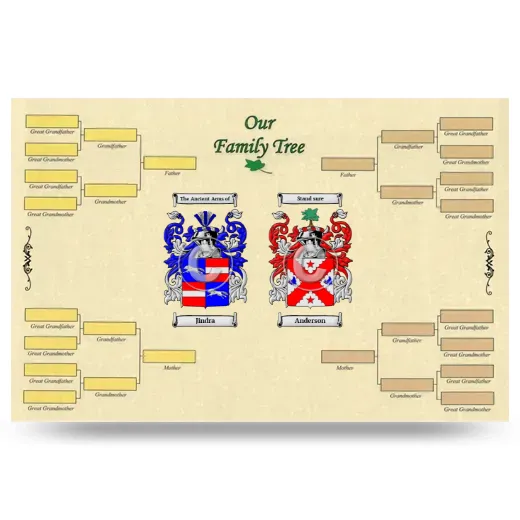 Record Your Own Family Tree