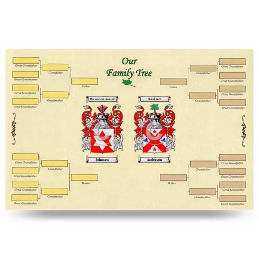 Record Your Own Family Tree