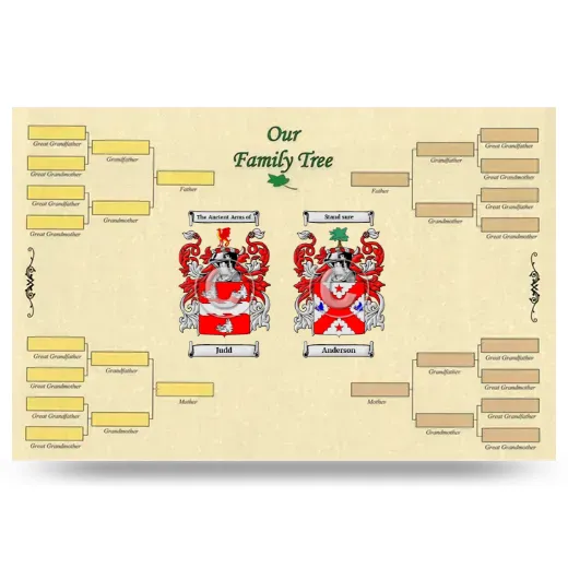 Record Your Own Family Tree