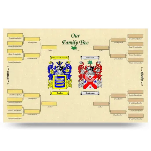 Record Your Own Family Tree