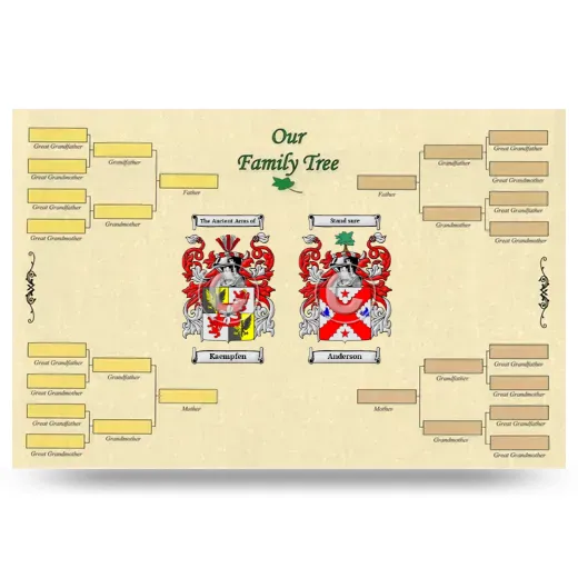 Record Your Own Family Tree