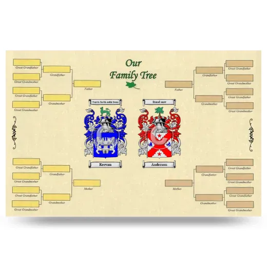 Record Your Own Family Tree