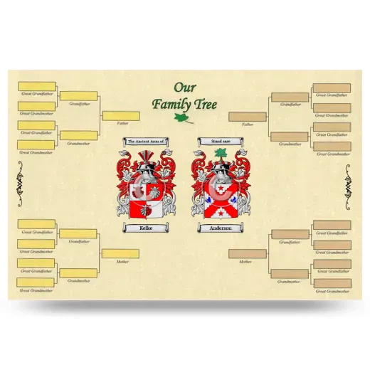 Record Your Own Family Tree