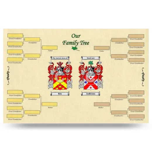 Record Your Own Family Tree