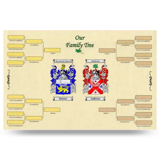 Record Your Own Family Tree