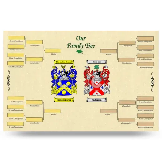 Record Your Own Family Tree