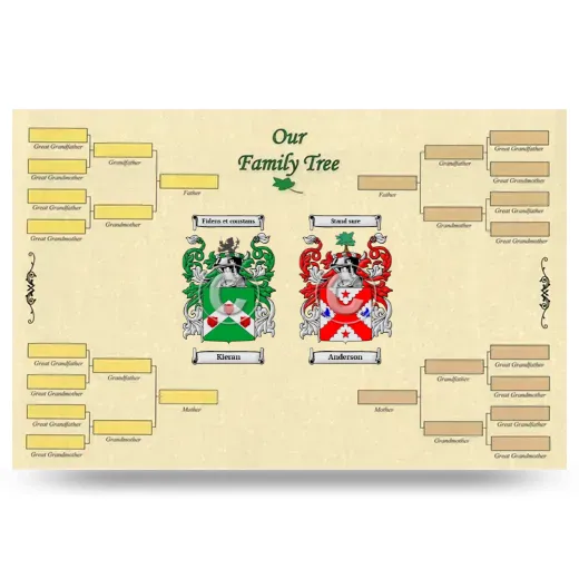 Record Your Own Family Tree