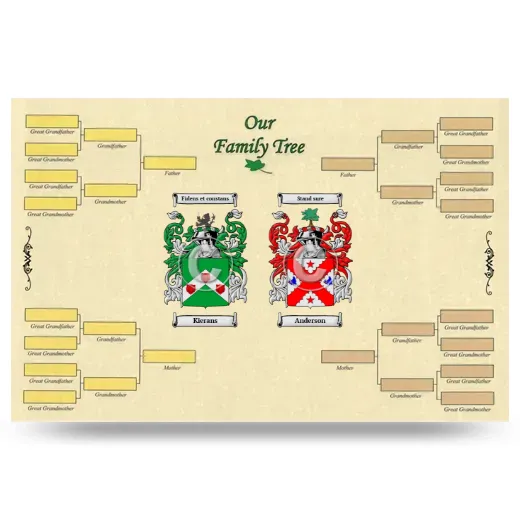 Record Your Own Family Tree