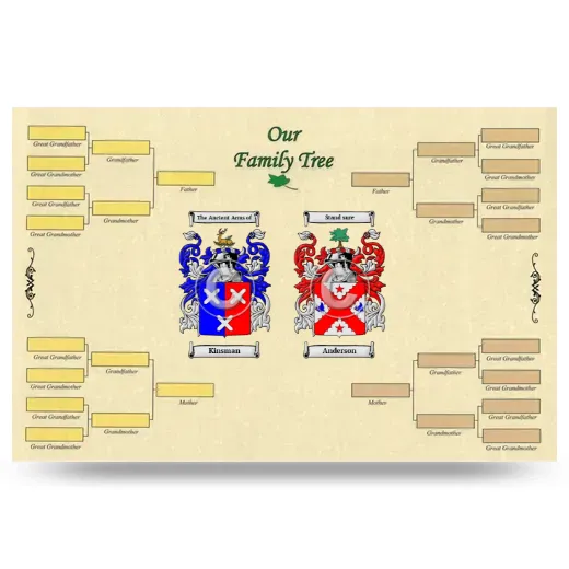 Record Your Own Family Tree