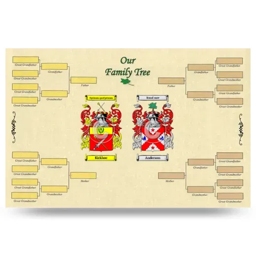 Record Your Own Family Tree