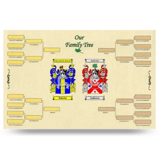 Record Your Own Family Tree