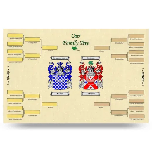 Record Your Own Family Tree