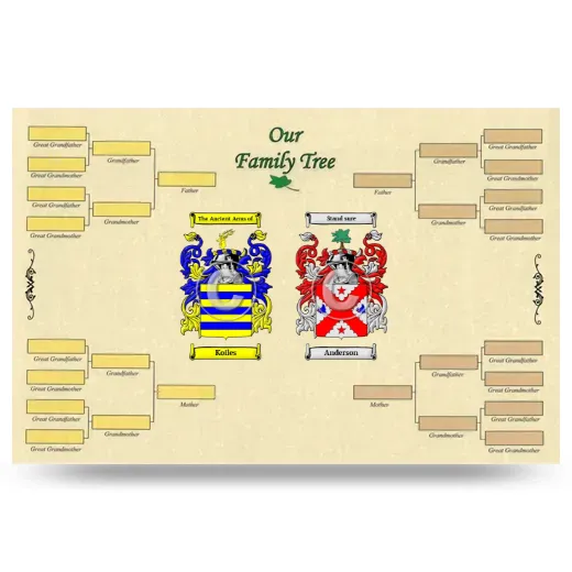 Record Your Own Family Tree