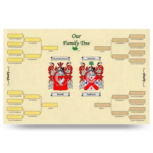 Record Your Own Family Tree